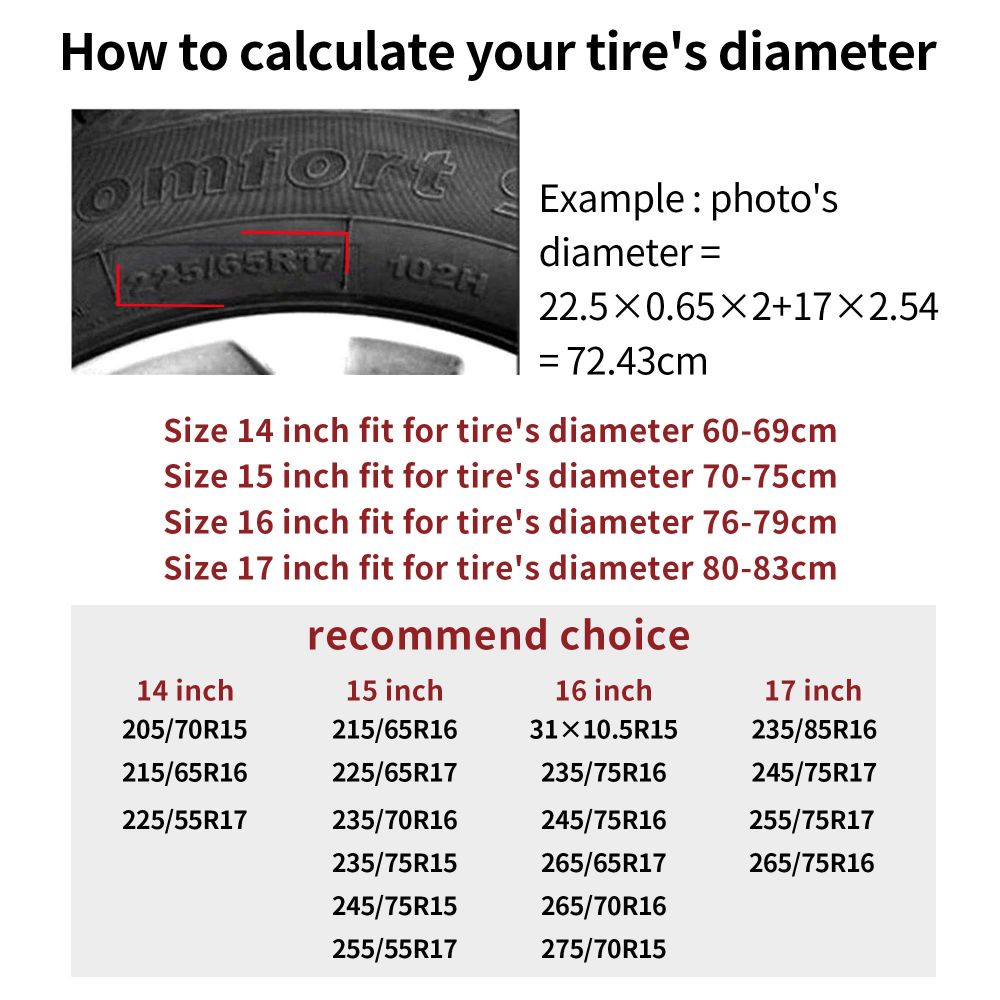Dustproof And Waterproof Car Tire Protection Cover Dustproof And Waterproof Car Tire Protection Cover
